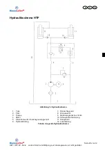 Preview for 21 page of HanseLifter HIW-02 Series Operating Instruction