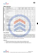 Preview for 77 page of HanseLifter HIW-02 Series Operating Instruction