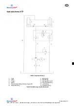 Preview for 241 page of HanseLifter HIW-02 Series Operating Instruction