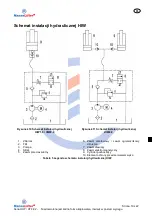 Preview for 284 page of HanseLifter HIW-02 Series Operating Instruction