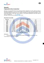 Preview for 327 page of HanseLifter HIW-02 Series Operating Instruction