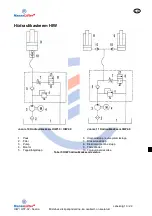 Preview for 328 page of HanseLifter HIW-02 Series Operating Instruction