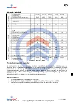 Preview for 341 page of HanseLifter HIW-02 Series Operating Instruction