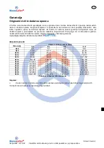 Preview for 371 page of HanseLifter HIW-02 Series Operating Instruction