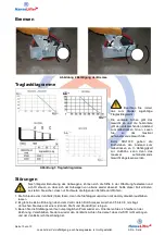 Preview for 11 page of HanseLifter SDJ Series Operating	 Instruction