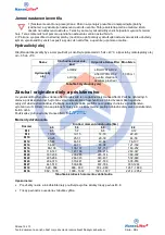 Preview for 221 page of HanseLifter SDJ Series Operating	 Instruction