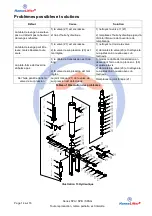 Preview for 79 page of HanseLifter SPA Series Operating Manual