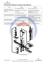 Preview for 175 page of HanseLifter SPA Series Operating Manual