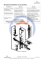 Предварительный просмотр 208 страницы HanseLifter SPA Series Operating Manual