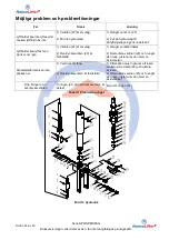 Предварительный просмотр 239 страницы HanseLifter SPA Series Operating Manual