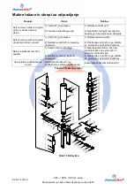 Preview for 255 page of HanseLifter SPA Series Operating Manual