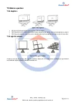 Предварительный просмотр 282 страницы HanseLifter SPA Series Operating Manual