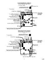 Предварительный просмотр 7 страницы Hansen Technologies HEC4-N1K Specifications, Applications, Service Instructions & Parts