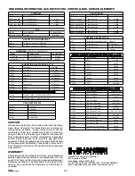 Preview for 22 page of Hansen Technologies HGD-EC-NH3-100 Specifications, Applications, Service Instructions & Parts