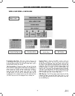 Preview for 11 page of Hansen APPT08 Specifications, Applications, Service Instructions & Parts