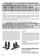 Preview for 8 page of Hansen EZ-SRV Series Specifications, Applications, Service Instructions & Parts