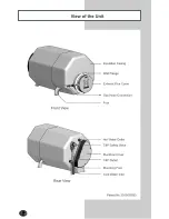 Preview for 3 page of Hansen GE2 Owner'S Manual