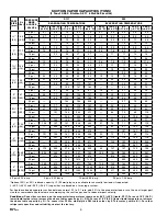 Preview for 4 page of Hansen HA4A series Specifications, Applications, Service Instructions & Parts