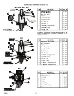 Preview for 14 page of Hansen HA4A series Specifications, Applications, Service Instructions & Parts