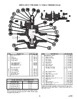 Preview for 15 page of Hansen HA4A series Specifications, Applications, Service Instructions & Parts