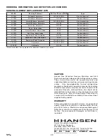 Предварительный просмотр 20 страницы Hansen HLM2 Manual