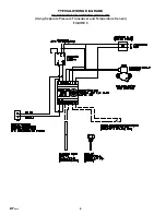 Preview for 6 page of Hansen PXV Series Specifications, Applications, Service Instructions & Parts