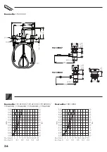 Предварительный просмотр 36 страницы Hansgrohe Axor Bouroullec
19148000 Instructions For Use/Assembly Instructions