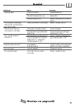 Preview for 11 page of Hansgrohe Axor Montreux 16820 Series Instructions For Use/Assembly Instructions