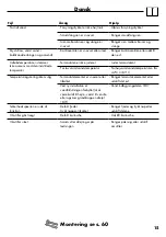 Preview for 15 page of Hansgrohe Axor Montreux 16820 Series Instructions For Use/Assembly Instructions