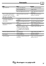 Preview for 17 page of Hansgrohe Axor Montreux 16820 Series Instructions For Use/Assembly Instructions