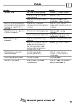 Preview for 19 page of Hansgrohe Axor Montreux 16820 Series Instructions For Use/Assembly Instructions