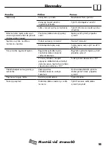 Preview for 23 page of Hansgrohe Axor Montreux 16820 Series Instructions For Use/Assembly Instructions