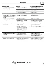 Preview for 27 page of Hansgrohe Axor Montreux 16820 Series Instructions For Use/Assembly Instructions