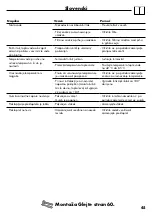 Preview for 45 page of Hansgrohe Axor Montreux 16820 Series Instructions For Use/Assembly Instructions