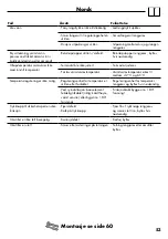 Preview for 53 page of Hansgrohe Axor Montreux 16820 Series Instructions For Use/Assembly Instructions