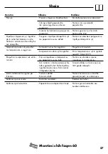 Preview for 57 page of Hansgrohe Axor Montreux 16820 Series Instructions For Use/Assembly Instructions