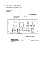 Preview for 8 page of Hanshen FKR350 Operation Manual