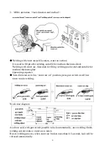 Preview for 19 page of Hanshen FKR350 Operation Manual