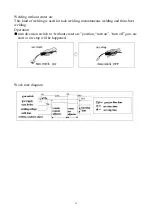 Preview for 20 page of Hanshen FKR350 Operation Manual