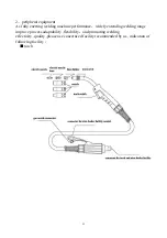 Preview for 24 page of Hanshen FKR350 Operation Manual