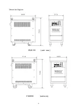 Preview for 27 page of Hanshen FKR350 Operation Manual