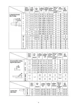 Preview for 29 page of Hanshen FKR350 Operation Manual