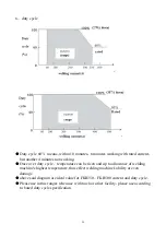 Preview for 30 page of Hanshen FKR350 Operation Manual