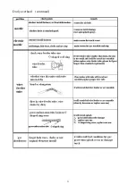 Preview for 34 page of Hanshen FKR350 Operation Manual