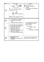 Preview for 36 page of Hanshen FKR350 Operation Manual