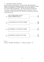 Preview for 41 page of Hanshen FKR350 Operation Manual