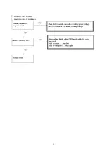 Preview for 44 page of Hanshen FKR350 Operation Manual