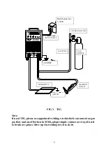 Preview for 9 page of Hanshen HC350D Manual