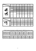 Preview for 16 page of Hanshen HC350D Manual