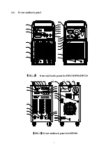 Preview for 10 page of Hanshen HP80 Series Operation Manual